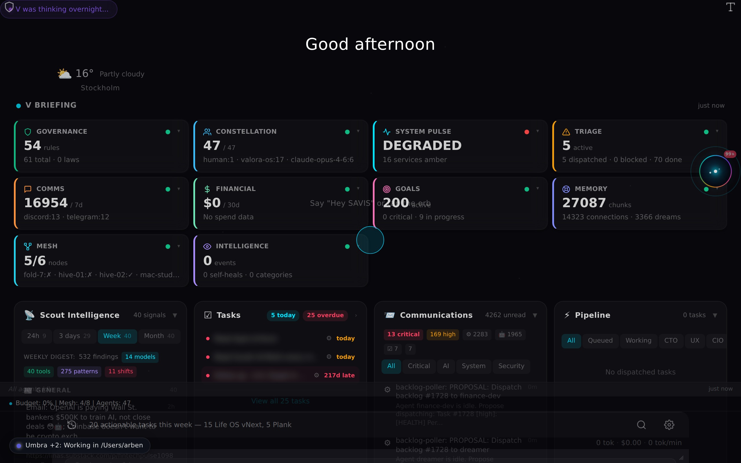 V's daily briefing: a morning dashboard with governance, memory, financial, goals, tasks, and communications, all pulled from V's own record